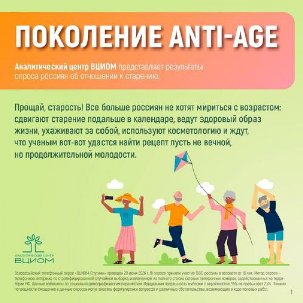 С какого возраста россияне считают себя старыми