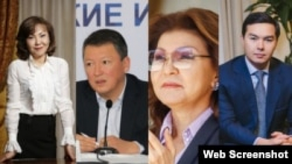 Forbes: родственники экс-президента и казахстанские миллиардеры за 2022 год нарастили свои капиталы