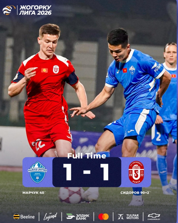 КПЛ: "Мурас Юнайтед" и "ОшМУ-Алдиер" разошлись миром