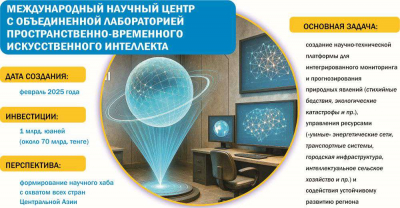 ИИ управляет природными рисками